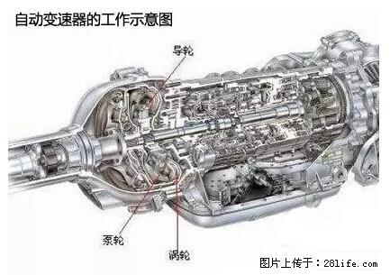 你知道怎么热车和取暖吗？ - 车友部落 - 银川生活社区 - 银川28生活网 yinchuan.28life.net