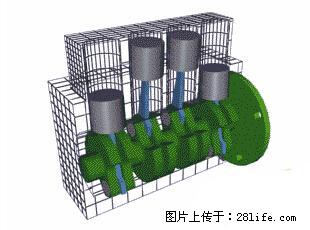 你知道怎么热车和取暖吗？ - 车友部落 - 银川生活社区 - 银川28生活网 yinchuan.28life.net