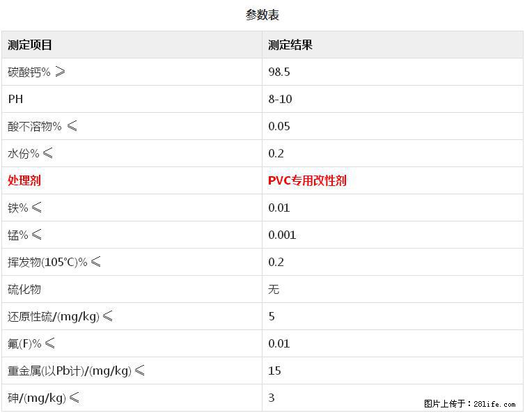 【桂林三鑫新型材料】PVC管材专用复合钙 超细改性碳酸钙 - 其他广告 - 广告专区 - 银川分类信息 - 银川28生活网 yinchuan.28life.net