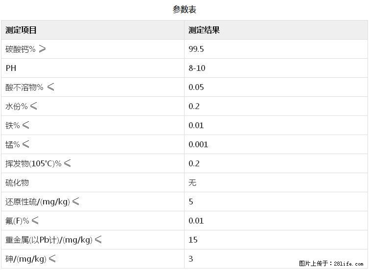 【桂林三鑫新型材料】400目重质碳酸钙 方解石粉重钙粉 - 综合信息 - 其他综合 - 银川分类信息 - 银川28生活网 yinchuan.28life.net