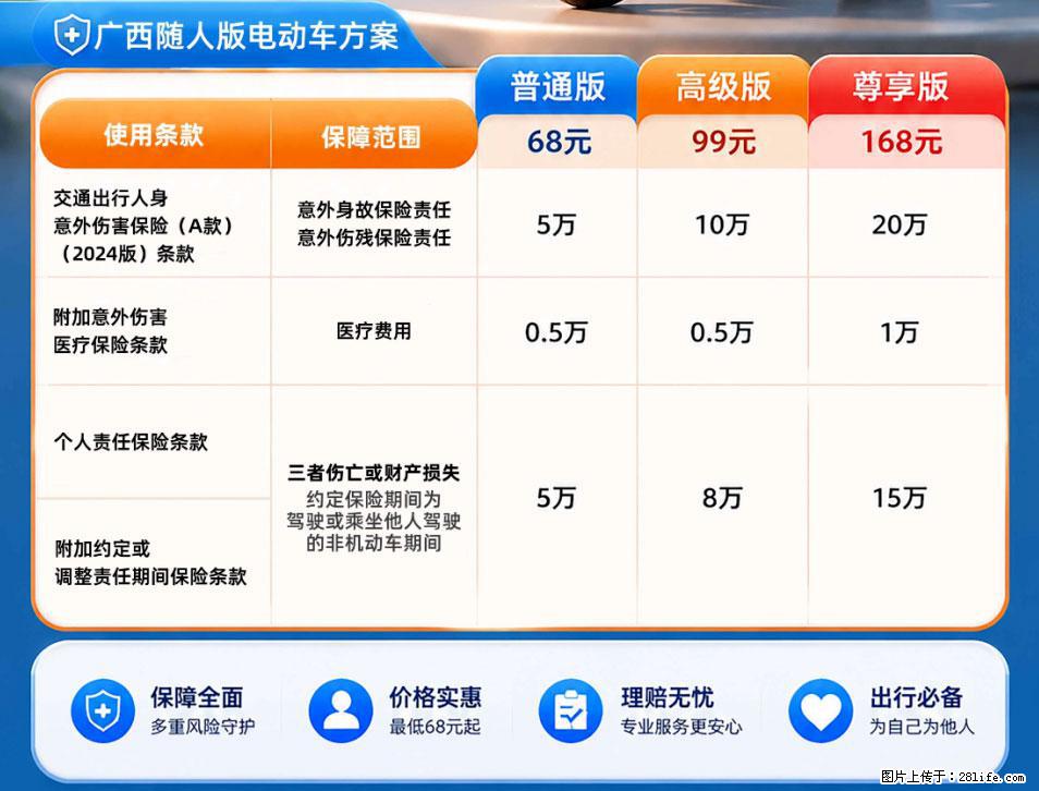 【骑行保障】安全骑行，保障随行！电动车专属保险上线啦！ - 银川生活资讯 - 银川28生活网 yinchuan.28life.net